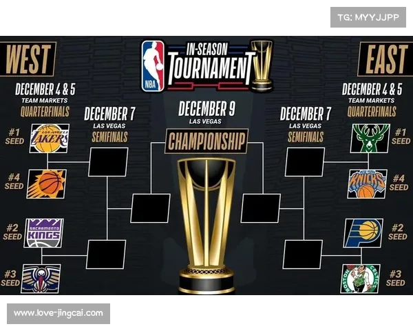 NBA考虑增设季中锦标赛，赛制改革方案讨论中